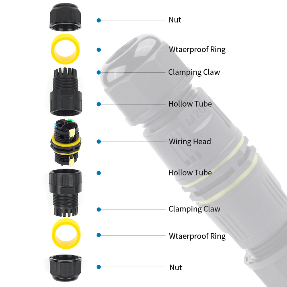 1PCS IP68 M20 Adapter Wire Con - Threadless Push Pin 评论和价格