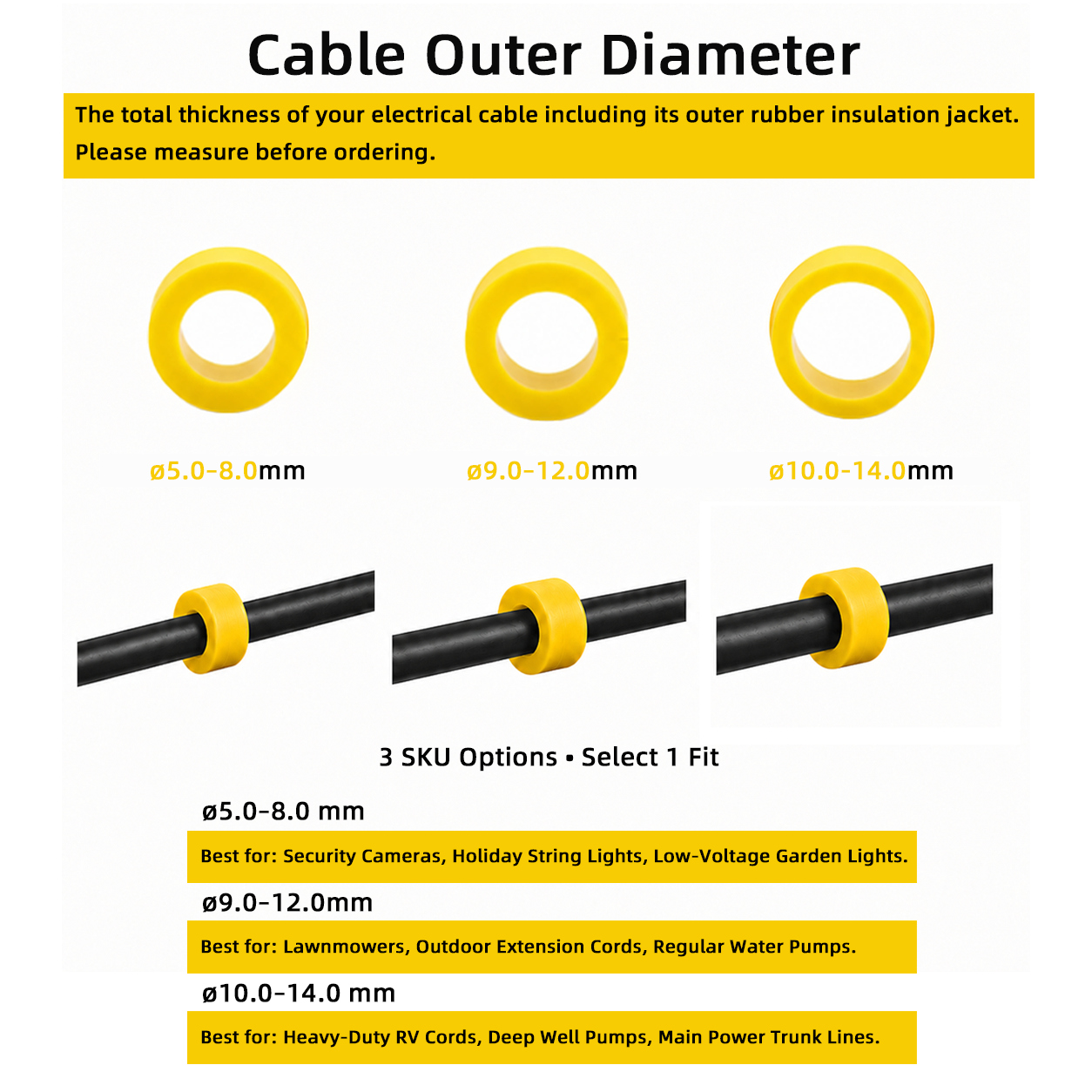 IP68 M25 Waterproof Quick Wire - Threadless Push Pin 评论和价格
