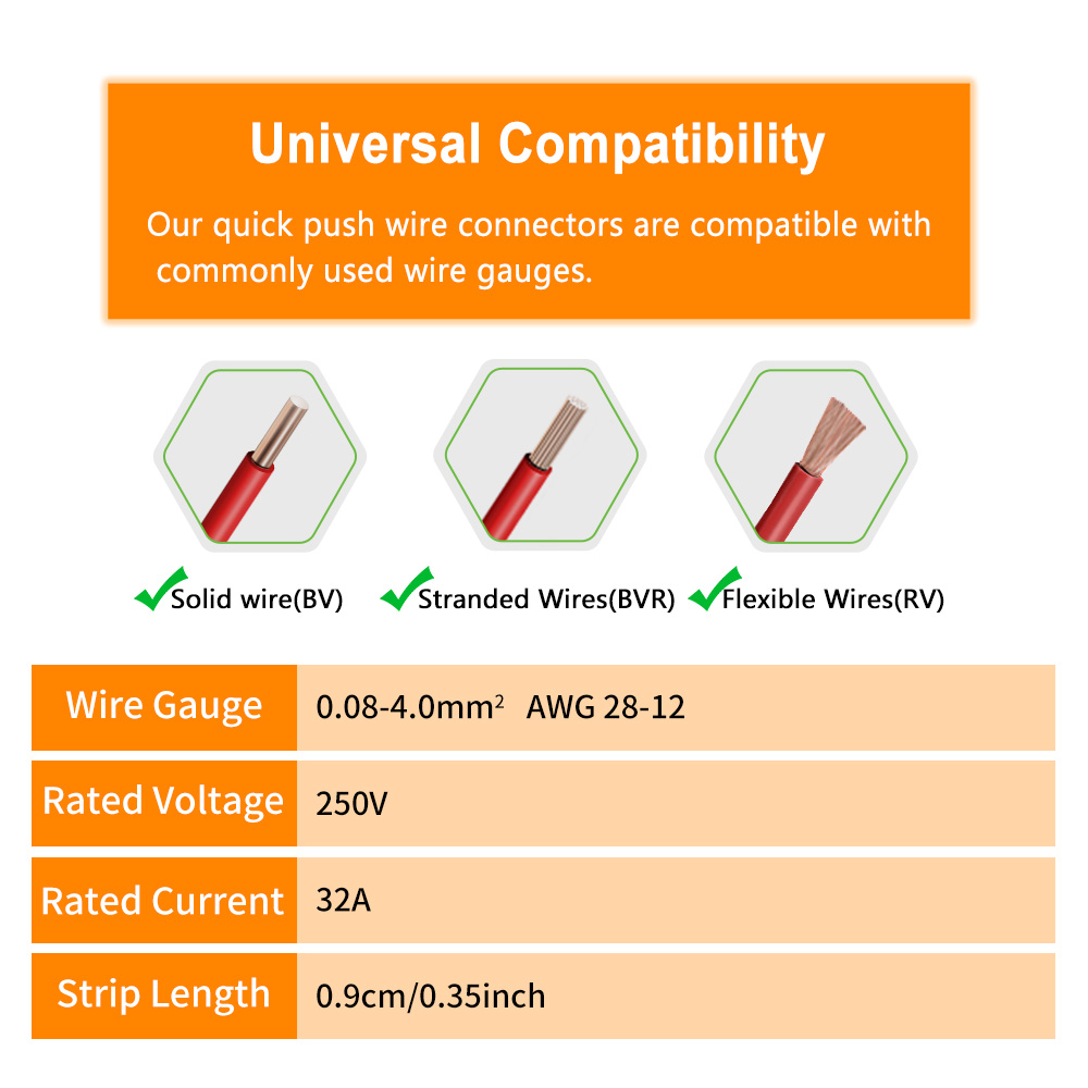 DIY GO 22PCS Lever Wire Connec - Threadless Push Pin 评论和价格