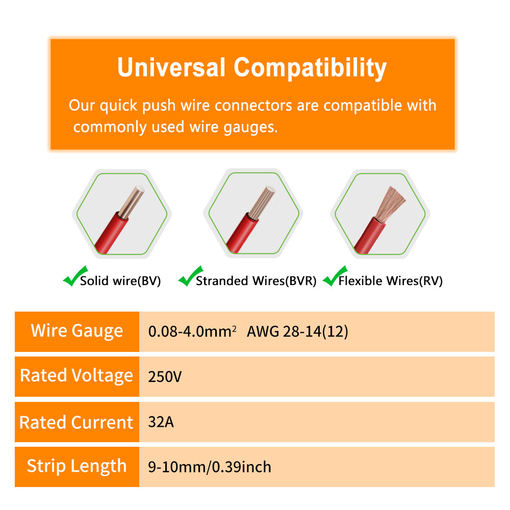 DIY GO Universal Compact Wire  - Threadless Push Pin 评论和价格