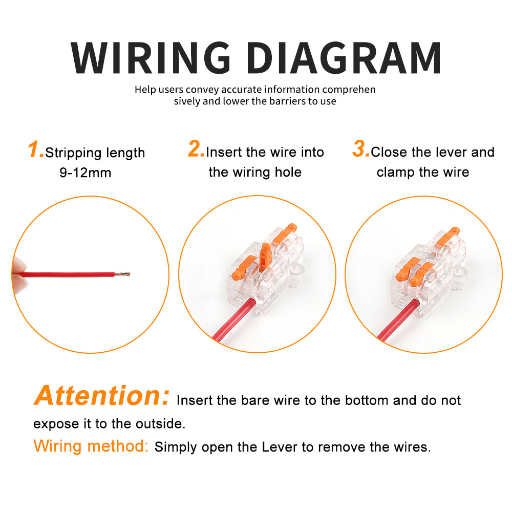 DIY GO Universal Compact Wire  - Threadless Push Pin 评论和价格
